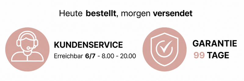 Heute bestellen, morgen versendet – Kundenservice und 99 Tage Garantie